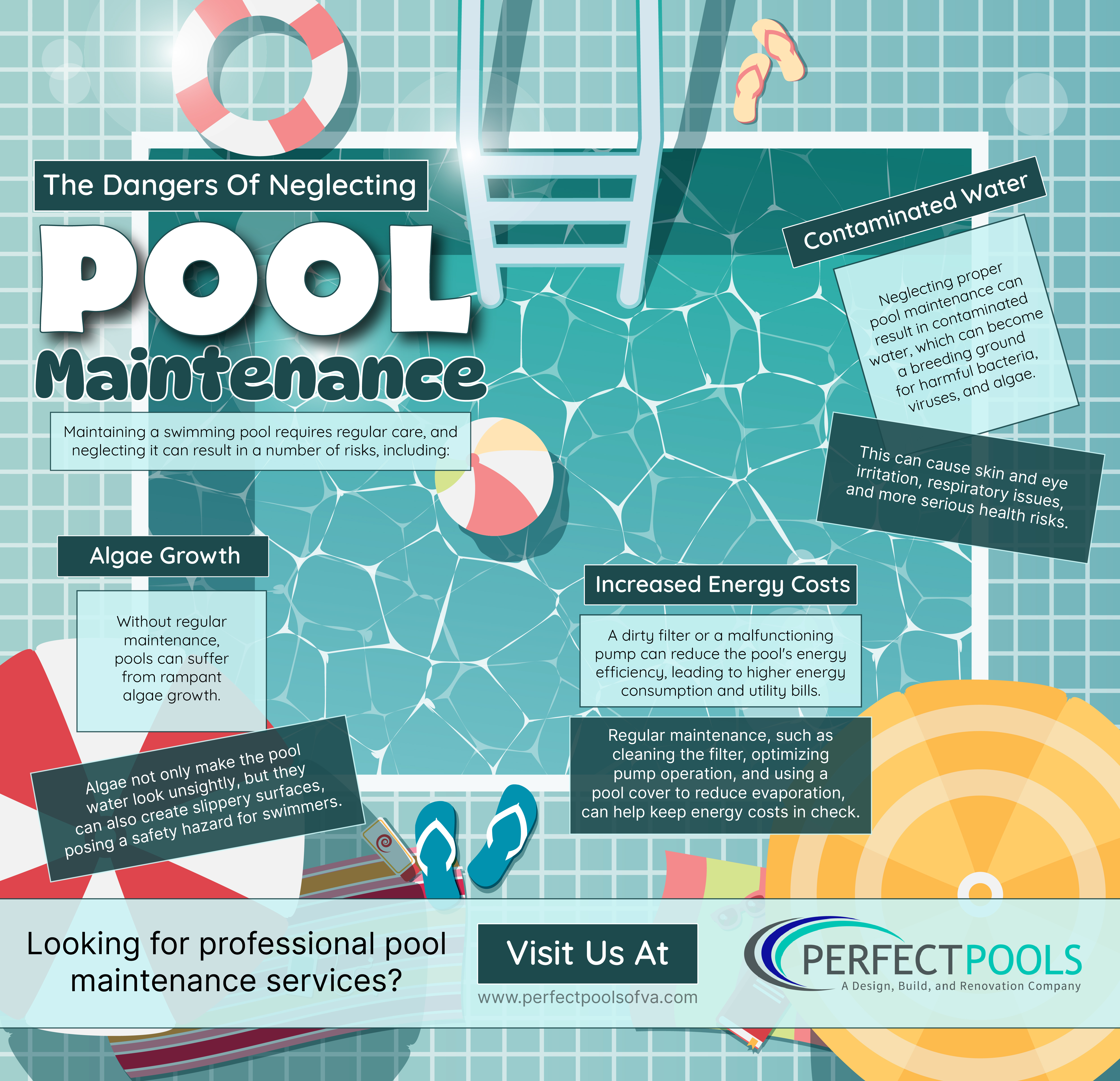 Dangers of Negelecting Pool Maintainence - Infograph