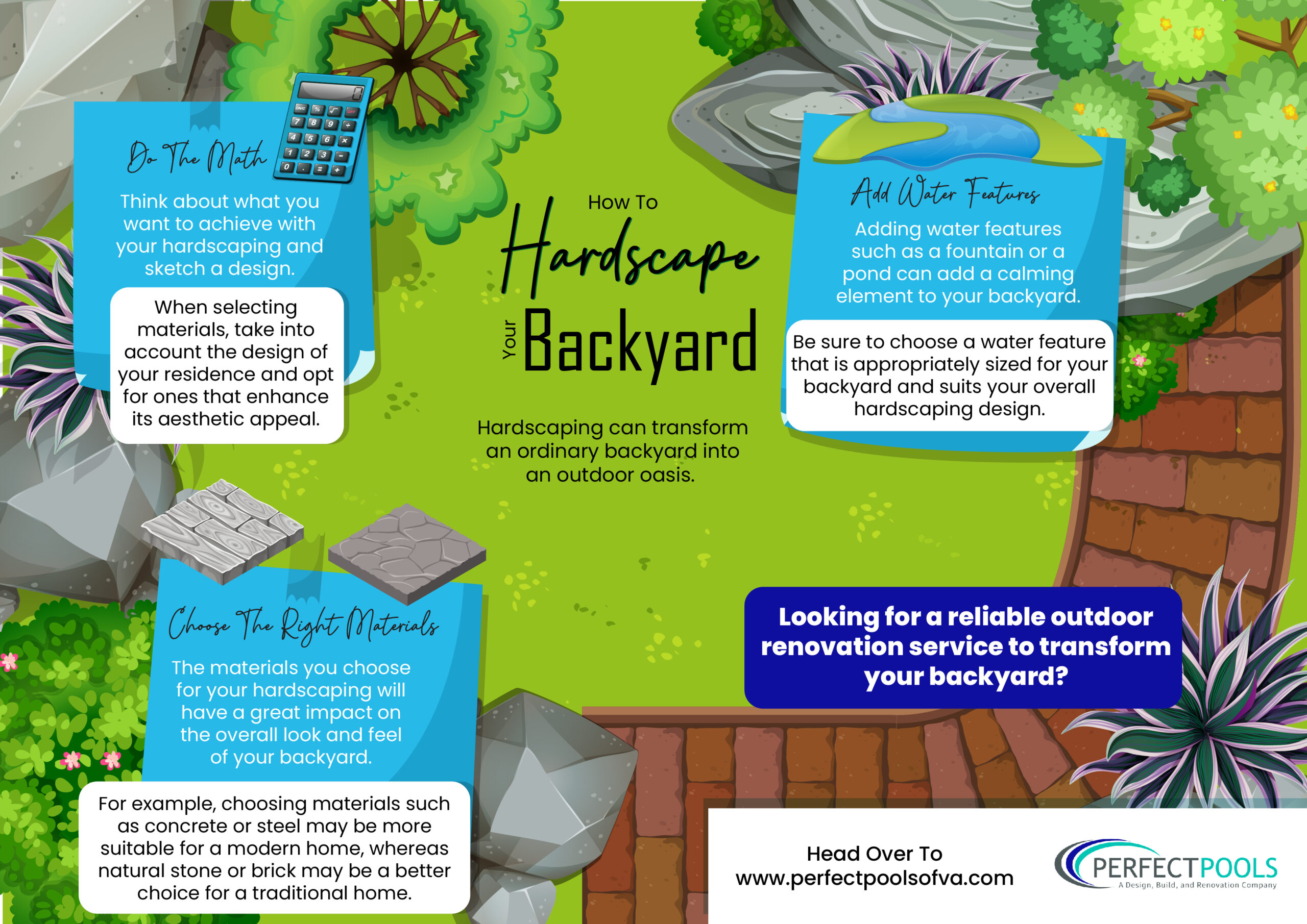 How to Hardscape your Backyard - Infograph