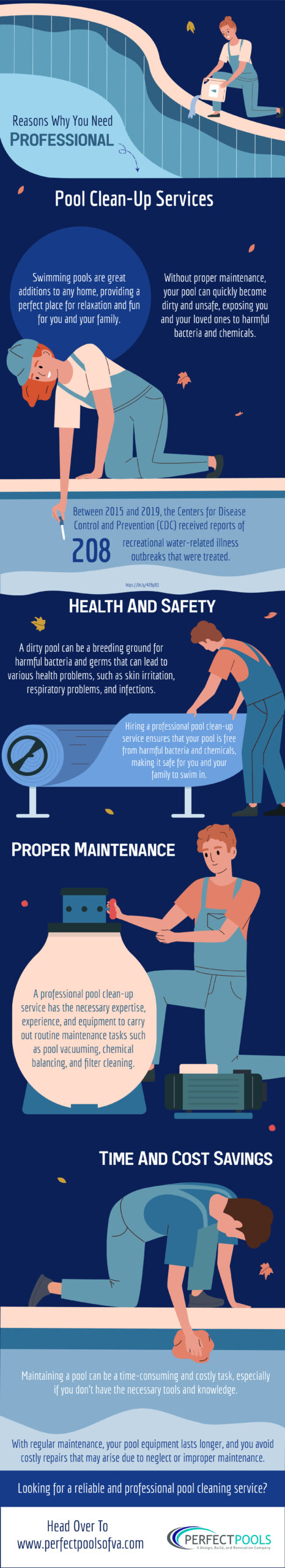 Reasons Why You Need Pool Clean-up Services - Infograph