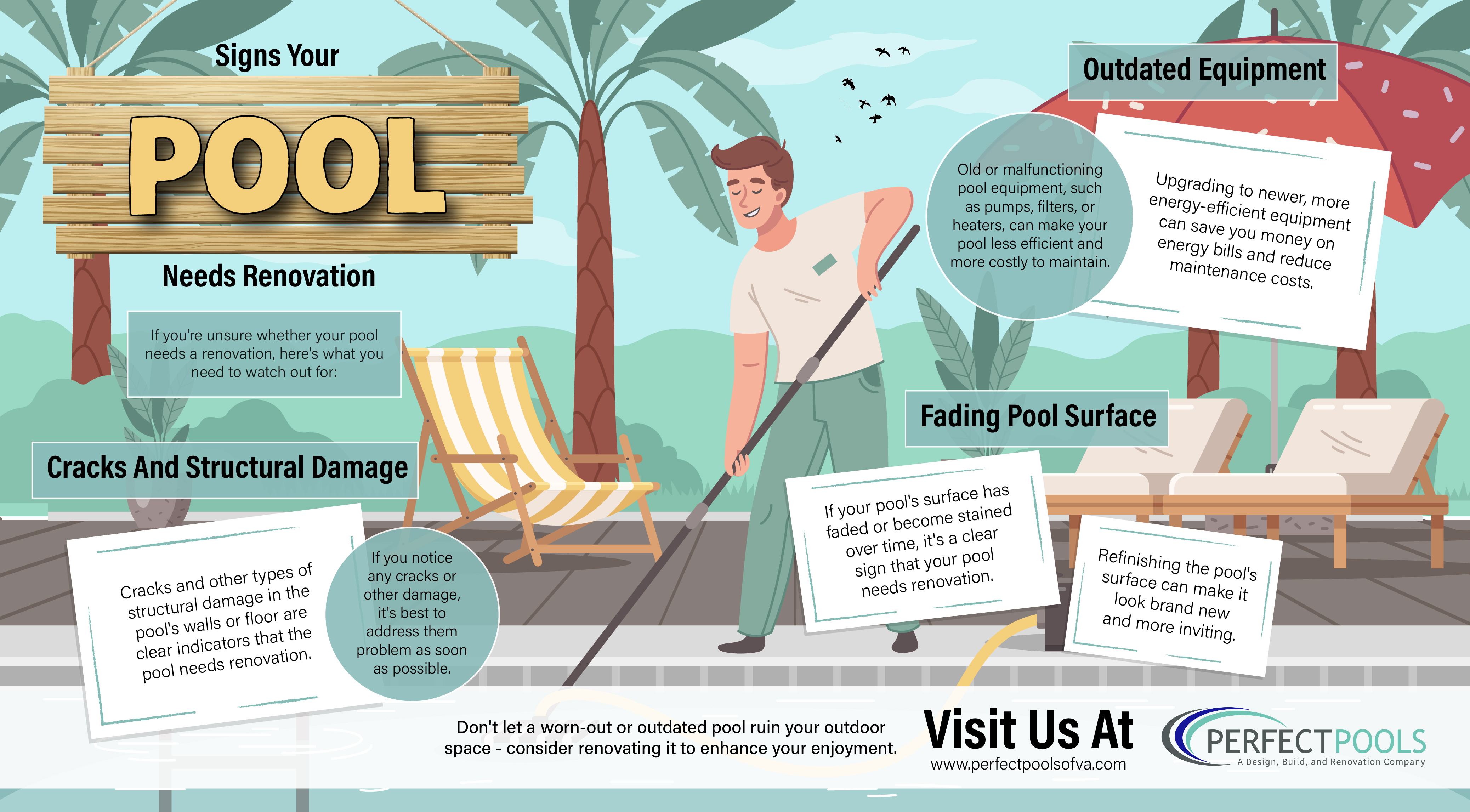 Signs Your Pool Needs Renovation - Infograph